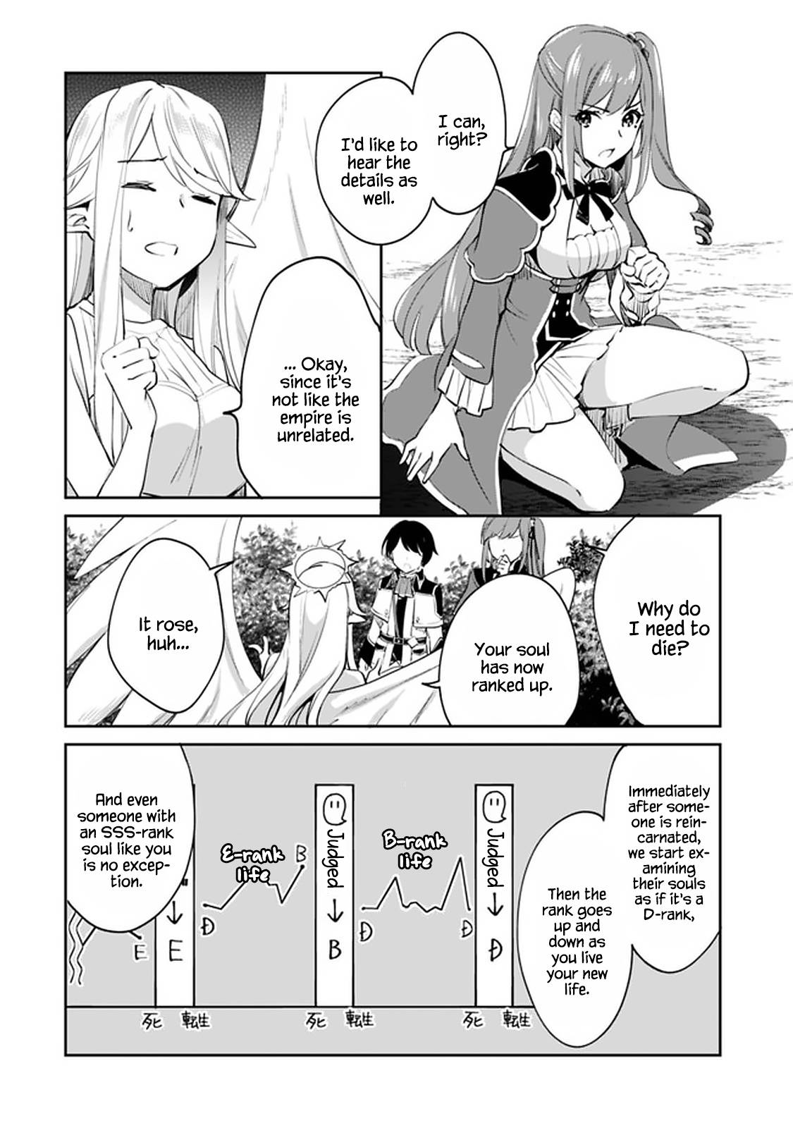 Zennin Ossan, Umarekawattara SSS Rank Jinsei ga Kakutei Shita chapter 61 page 3